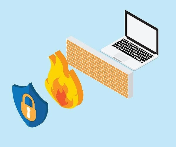 các loại firewall