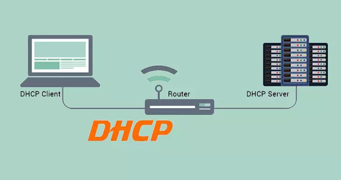 cach thuc hoat dong dhcp server