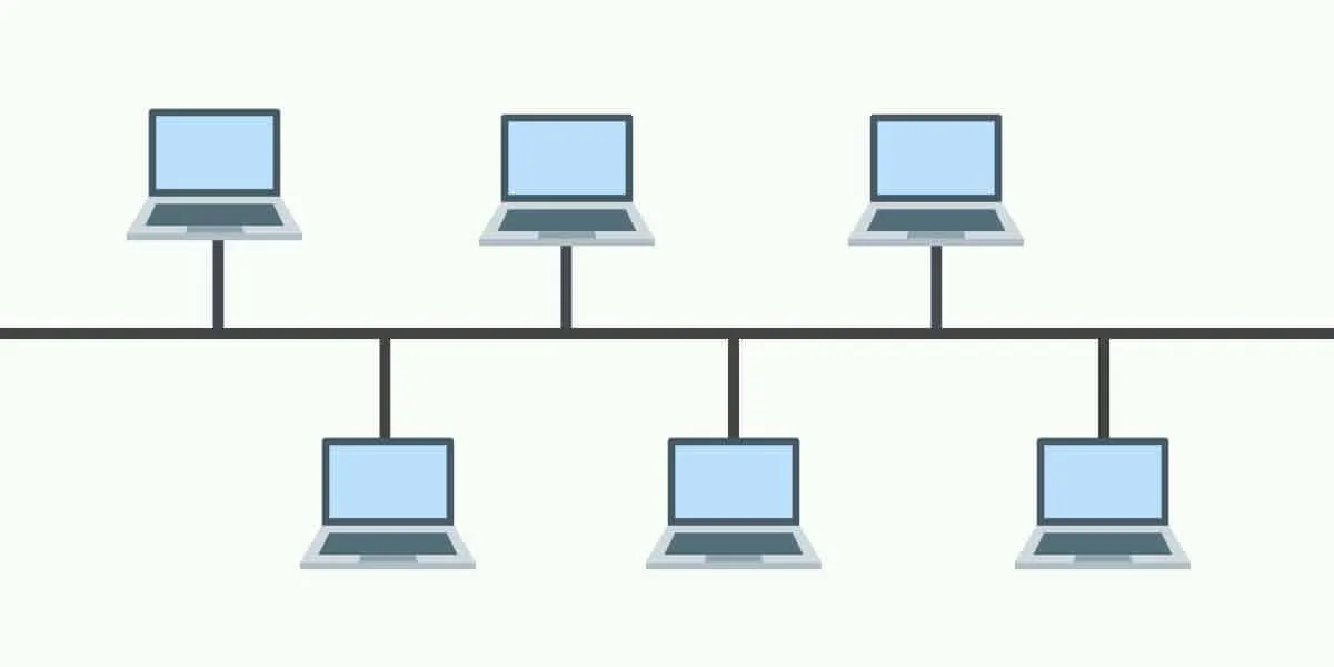 Giải pháp xây dựng hệ thống mạng LAN cho doanh nghiệp  NTS GROUP
