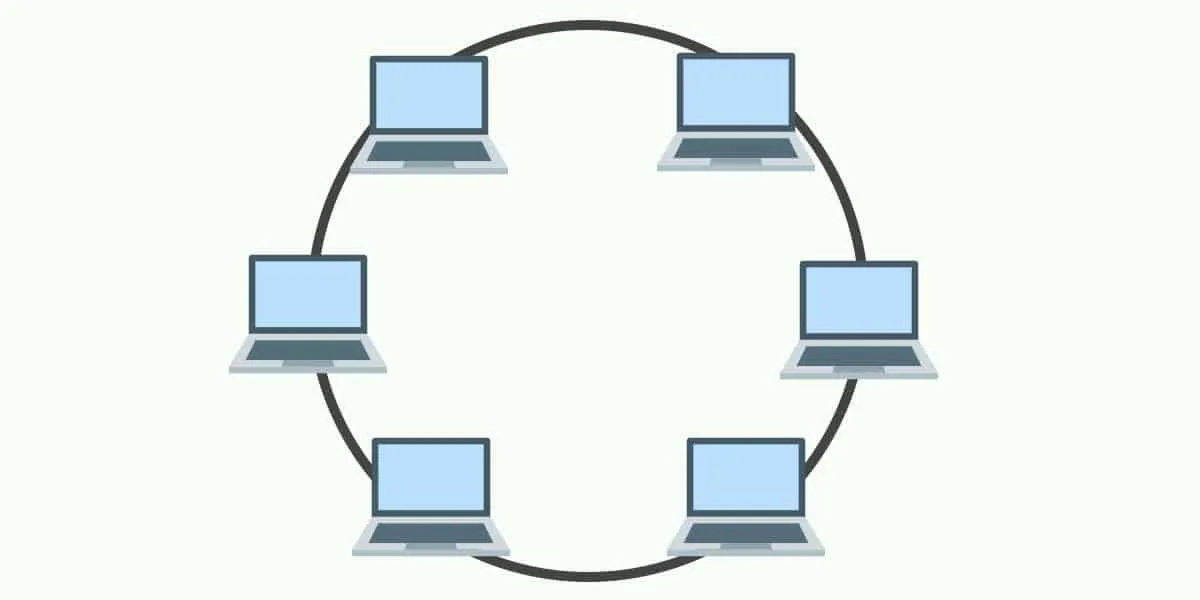 Mạng LAN là gì Các mô hình cấu trúc mạng LAN