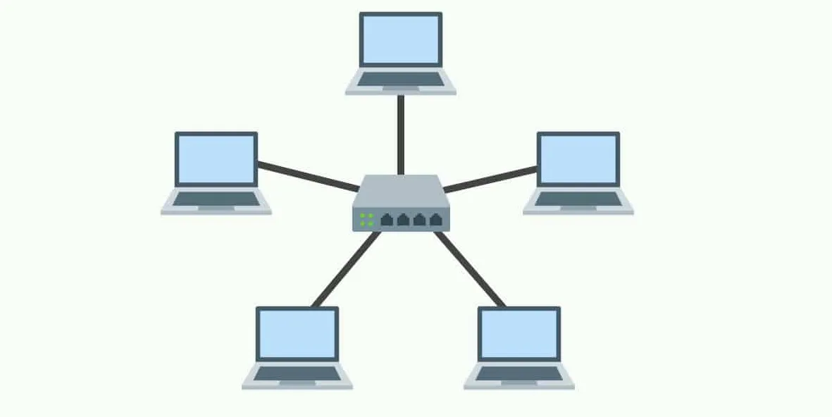 Bảo mật mạng LAN là gì 10 quy tắc bảo mật mạng LAN