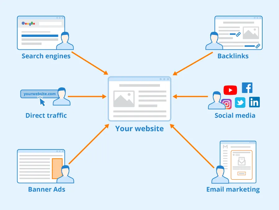 Trade Spot Là Gì? Khám Phá Những Đặc Điểm, Lợi Ích và Cách Thức Hoạt Động