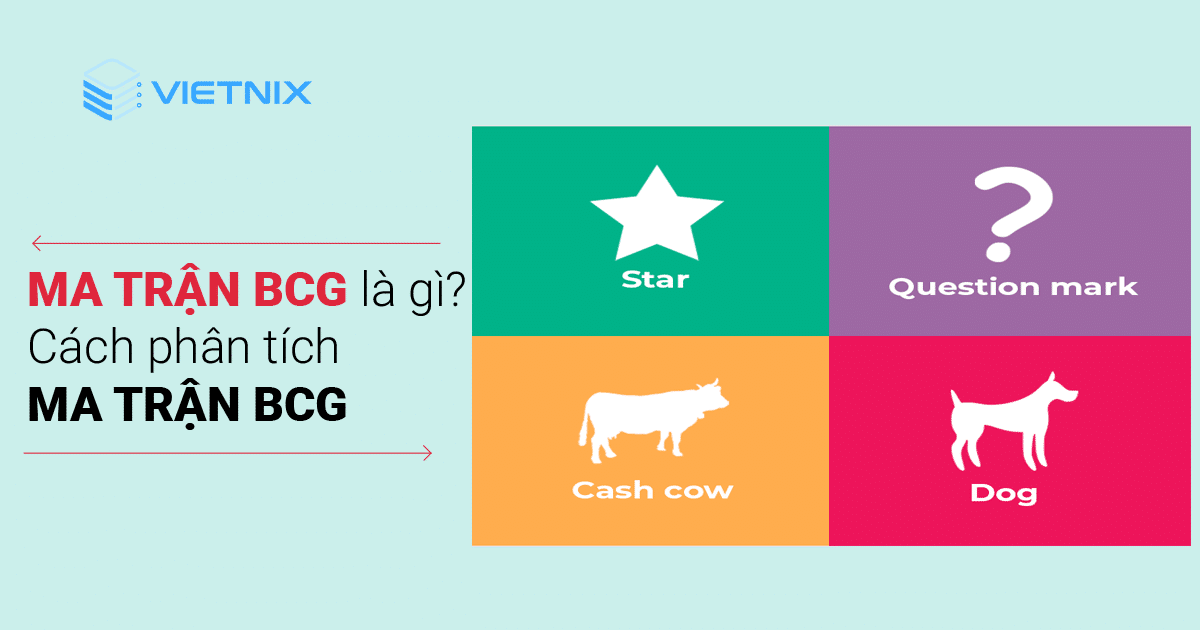 Theo ma trận BCG, sản phẩm nào nằm trong mục Sao và sản phẩm nào nằm trong mục Sữa bò?
