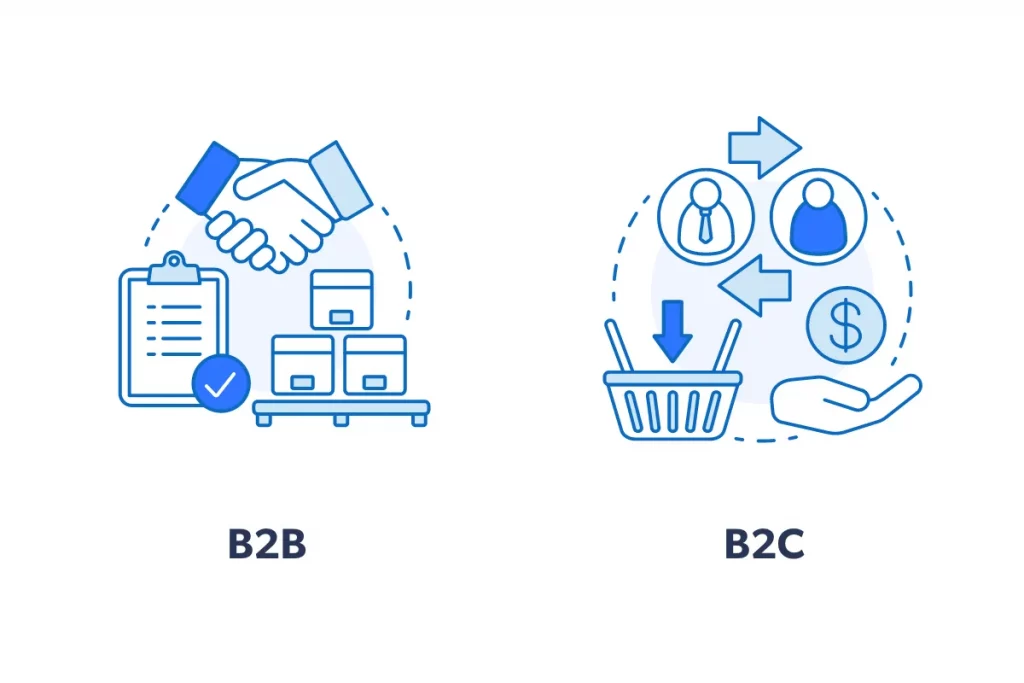 B2C là gì Các loại mô hình kinh doanh B2C 