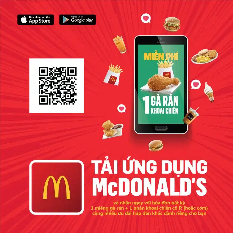 Mô hình SWOT của McDonalds