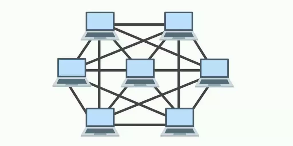 Các mô hình mạng máy tính  Tổng quan và giải thích chi tiết   Top1congngheso
