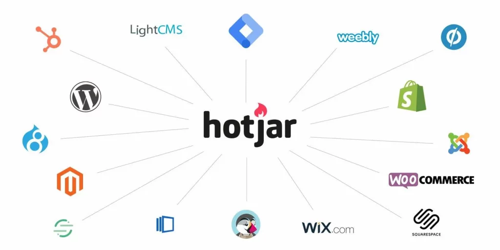 Hotjar, logo, logos icon - Free download on Iconfinder