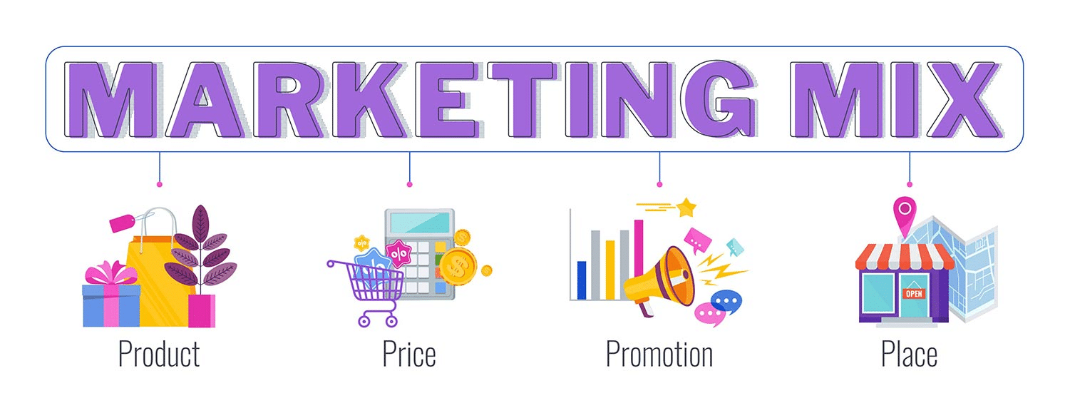 Marketing 4P là gì 6 bước xây dựng mô hình Marketing Mix hiệu quả