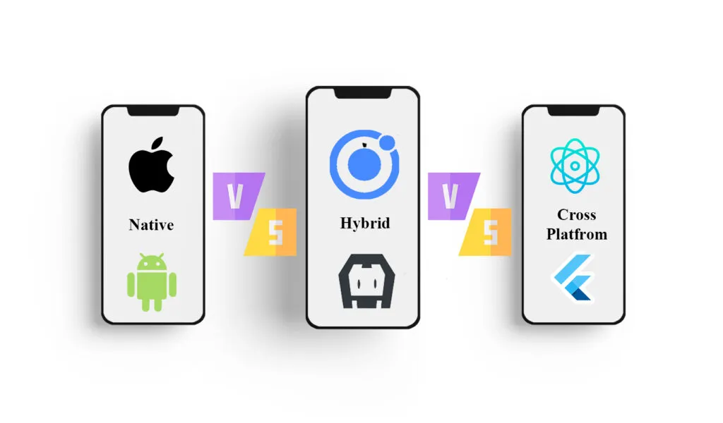 Lựa chọn Native App, Cross Platform hay Hybrid App dựa vào nhiều yếu tố của doanh nghiệp