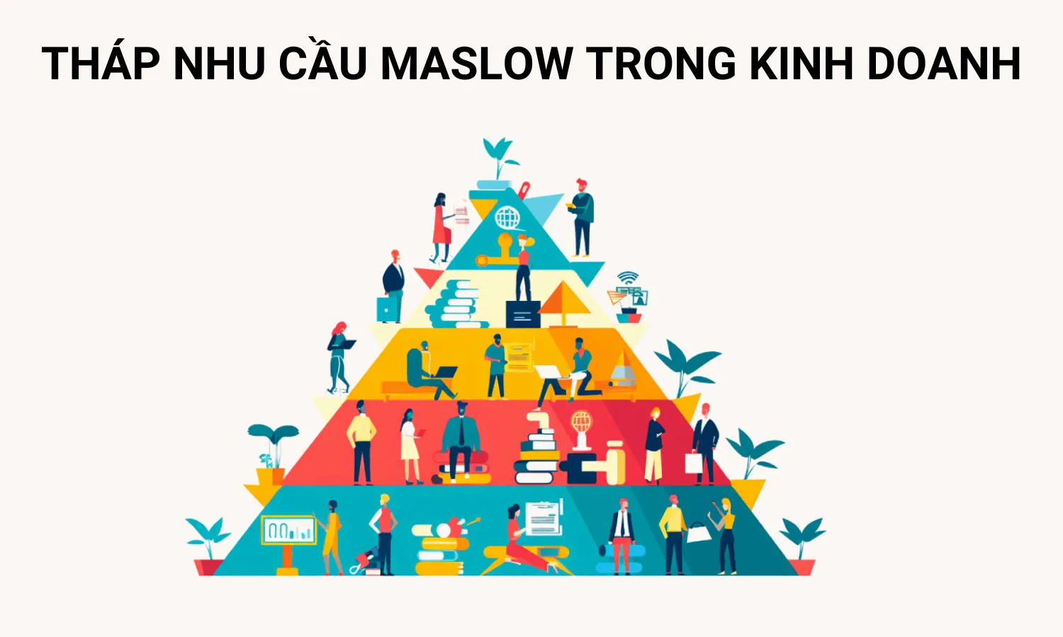 Tháp nhu cầu Maslow trong kinh doanh