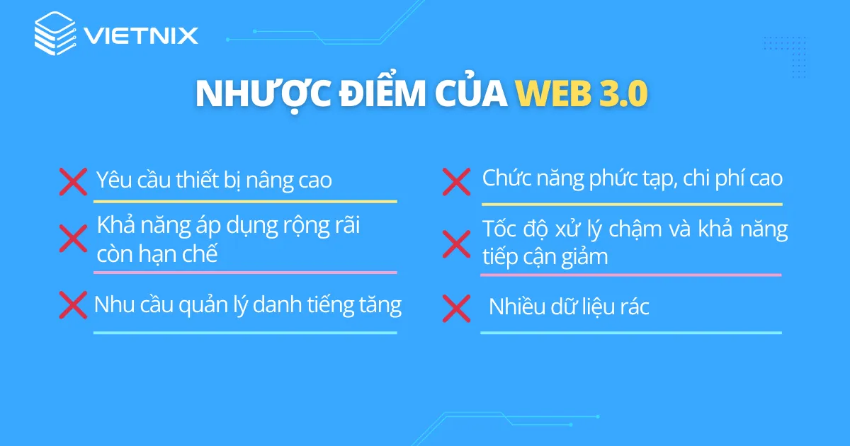 Nhược điểm của Web 3.0