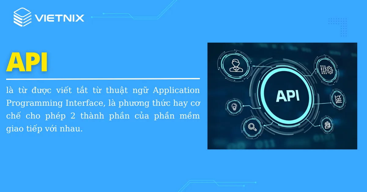 API là viết tắt của từ gì? Khám phá bí mật và ứng dụng của API trong công nghệ hiện đại