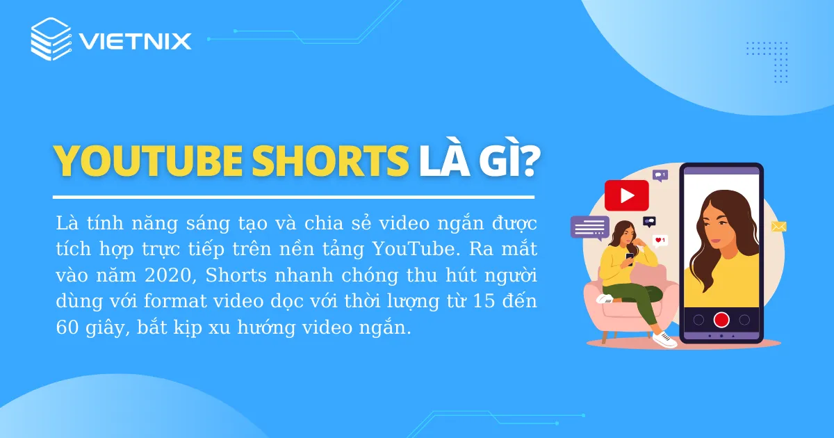 Youtube Shorts là gì?