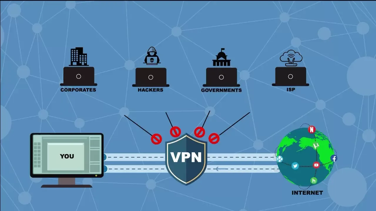 VPN tạo ra tạo đường hầm dữ liệu an toàn cho truy cập của người dùng