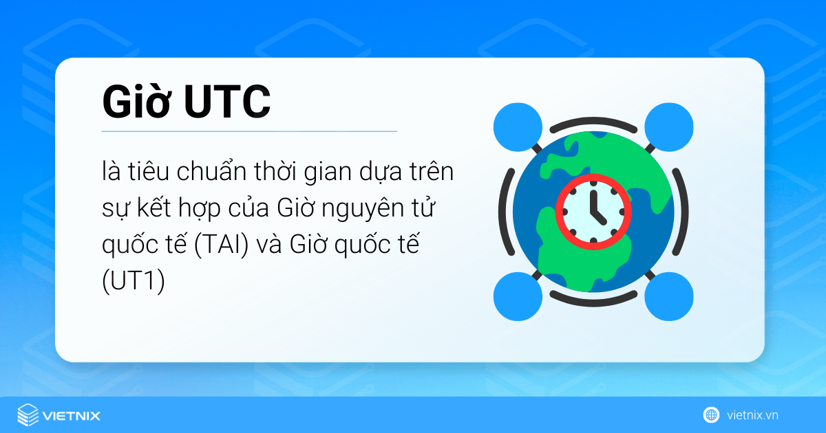 7. Cách tra cứu giờ UTC của các quốc gia khác