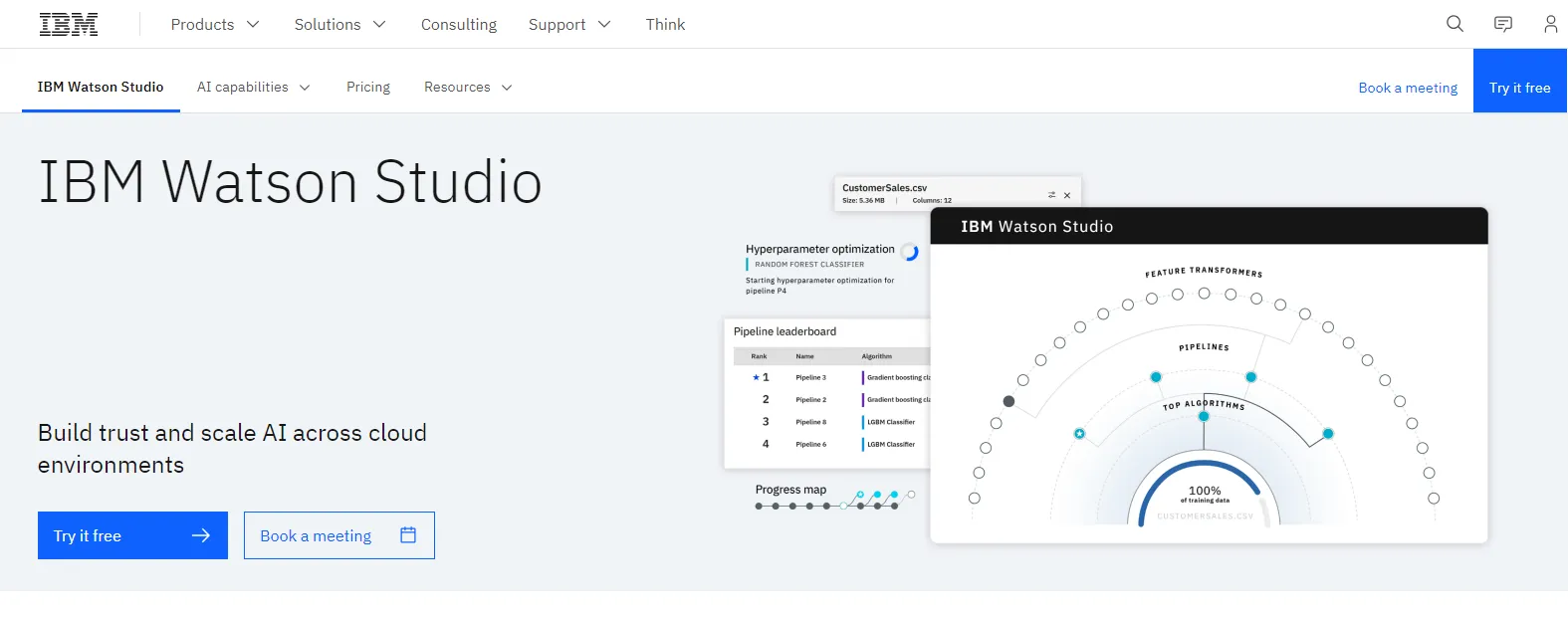 IBM Watson Studio