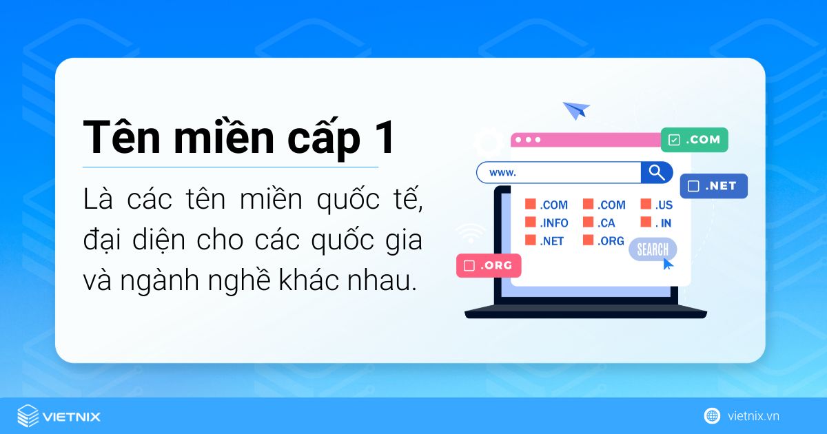 Tên miền cấp 1 là gì?