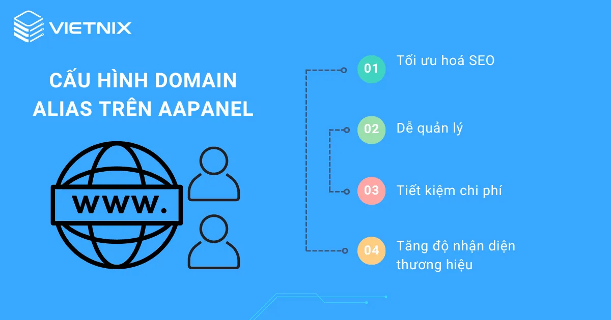 Cấu hình alias doamin trên aaPanel