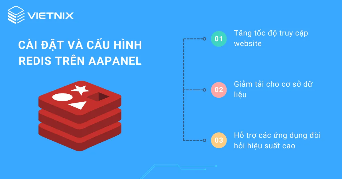 Cài đặt và cấu hình Redis trên aaPanel