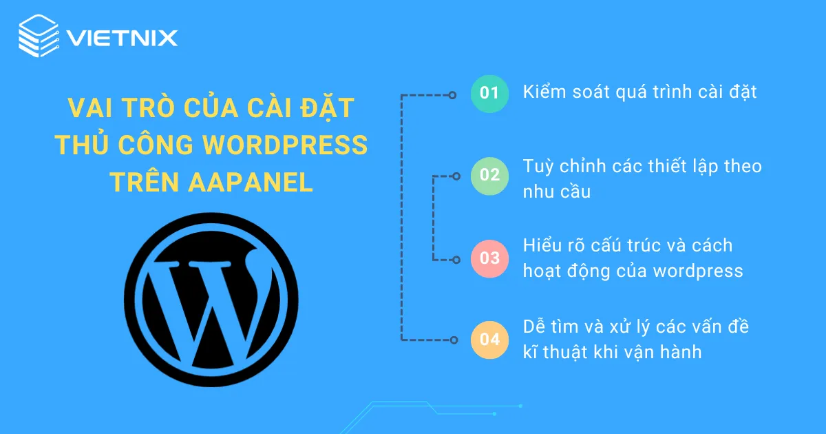 Vai trò của cài đặt thủ công WordPress trên aaPanel