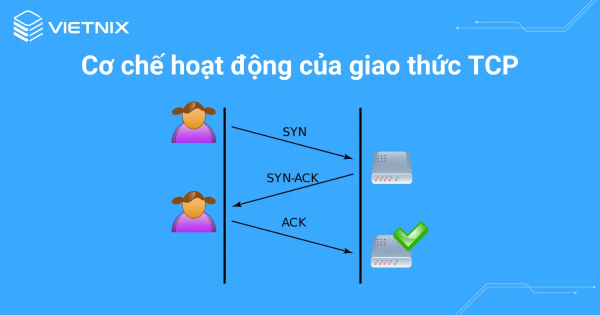 Cơ chế hoạt động của bắt tay 3 bước TCP