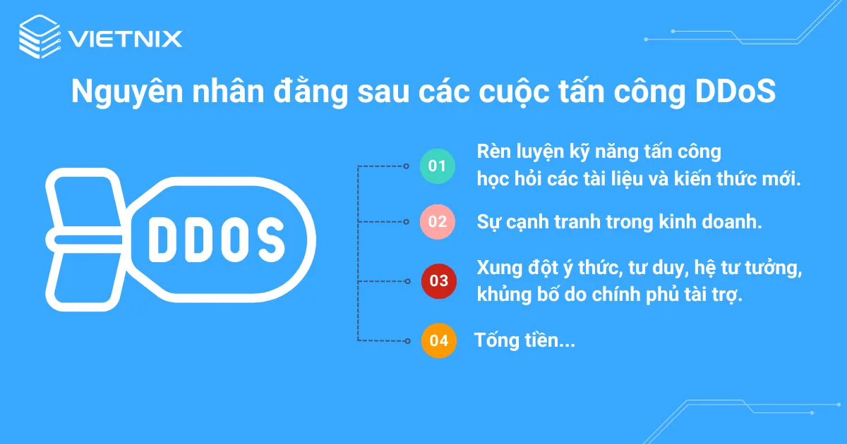 Các nguyên nhân đằng sau các cuộc tấn công ddos