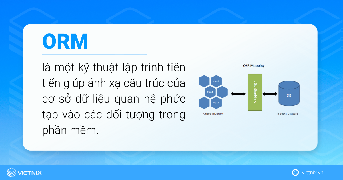 ORM là kỹ thuật lập trình giúp ánh xạ cấu trúc của cơ sở dữ liệu