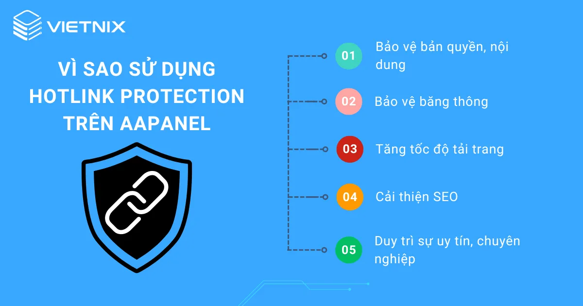 Các lí do cần sử dụng Hotlink Protection trên aaPanel