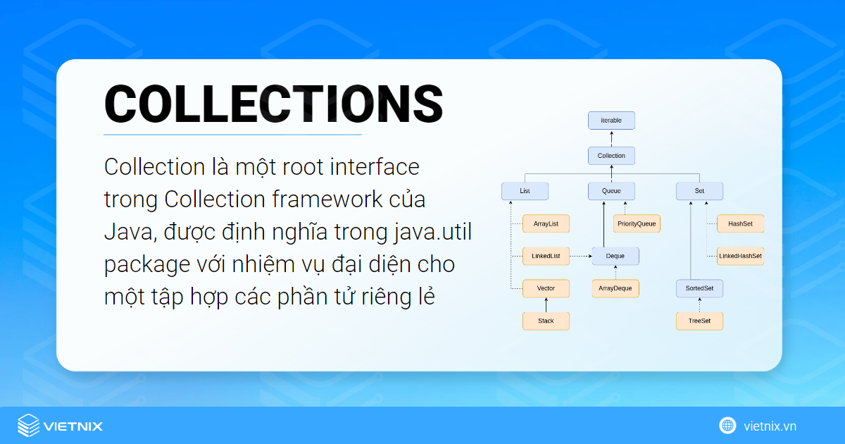 Collection là một giao diện gốc trong hệ thống phân cấp các kiểu dữ liệu tập hợp