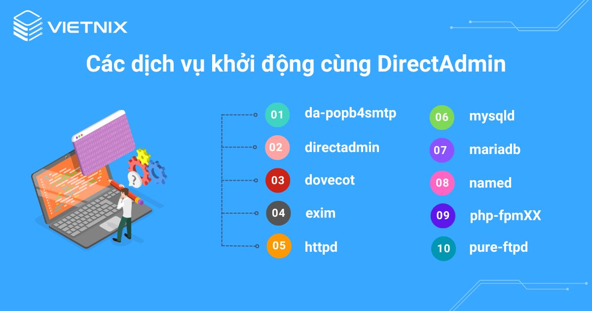 Các dịch vụ khởi động cùng DirectAdmin