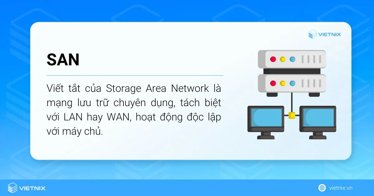 SAN là mạng lưới lưu trữ dữ liệu chuyên dụng, độc lập với máy chủ 