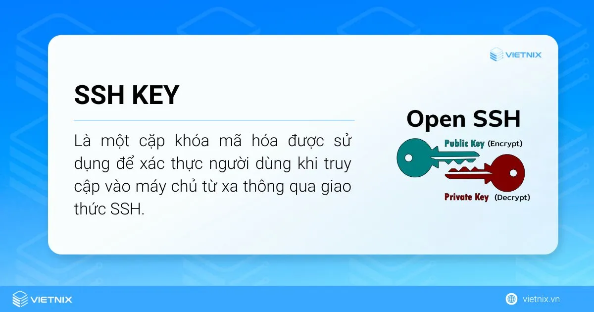 Hướng dẫn sử dụng SSH Key trên User DirectAdmin