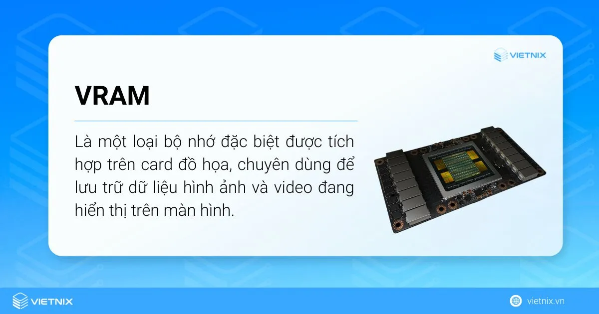 VRAM còn gọi là video RAM, viết tắt của Video Random Access Memory