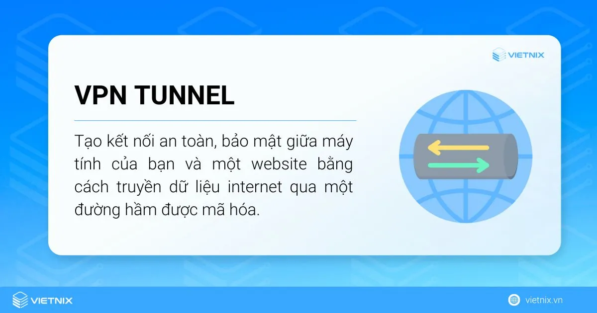 Tìm hiểu về VPN Tunnel