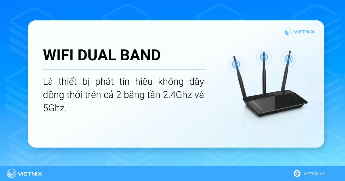 WiFi Dual Band là thiết bị phát tín hiệu không dây trên 2 băng tần 2.4Ghz và 5Ghz