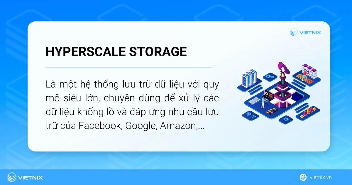 Hyperscale Storage là một hệ thống lưu trữ dữ liệu với quy mô siêu lớn