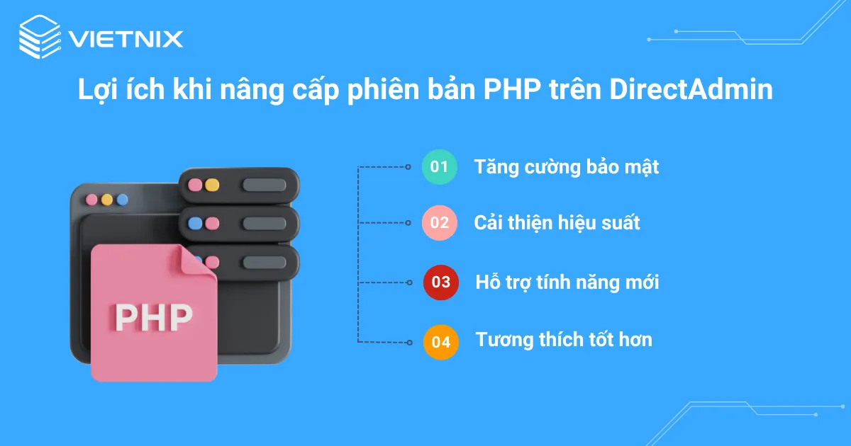 Lợi ích của việc nâng cấp phiên bản PHP trên DirectAdmin