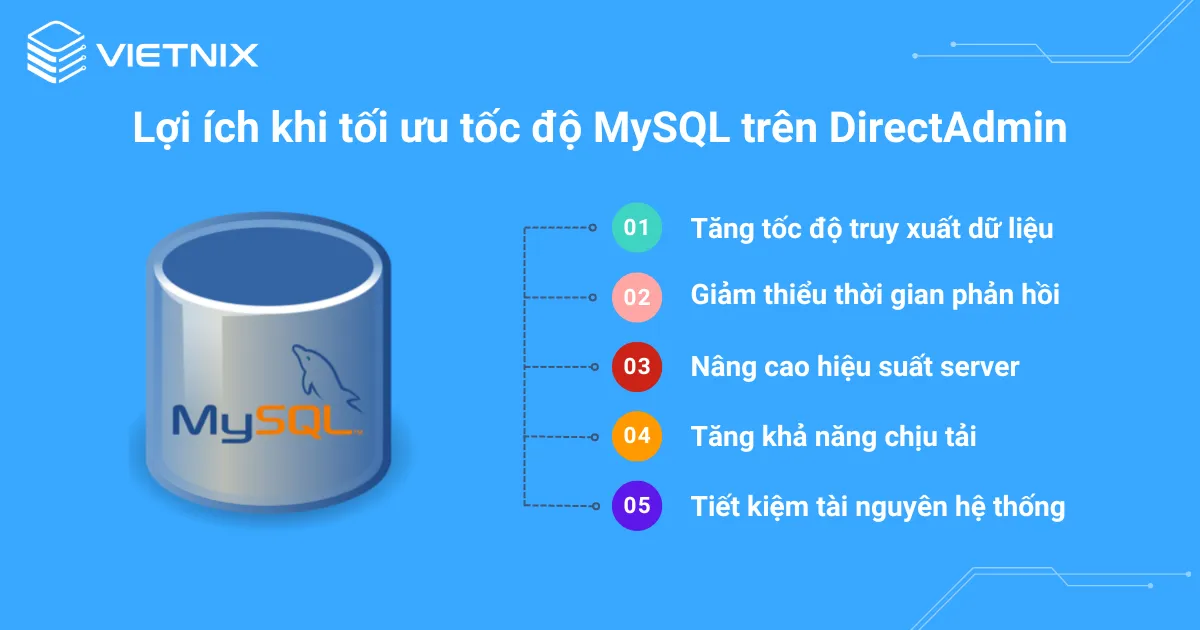 Lợi ích khi tối ưu tốc độ MySQL trên DirectAdmin