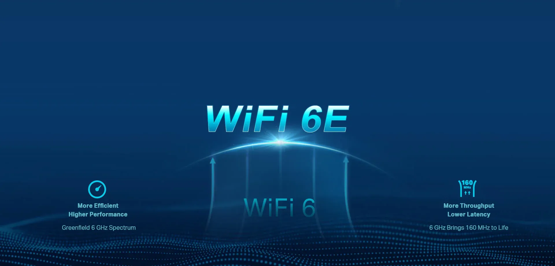 Wi-Fi 6E cần hoạt động trên kênh 160 MHz hoặc ít nhất là 80 MHz