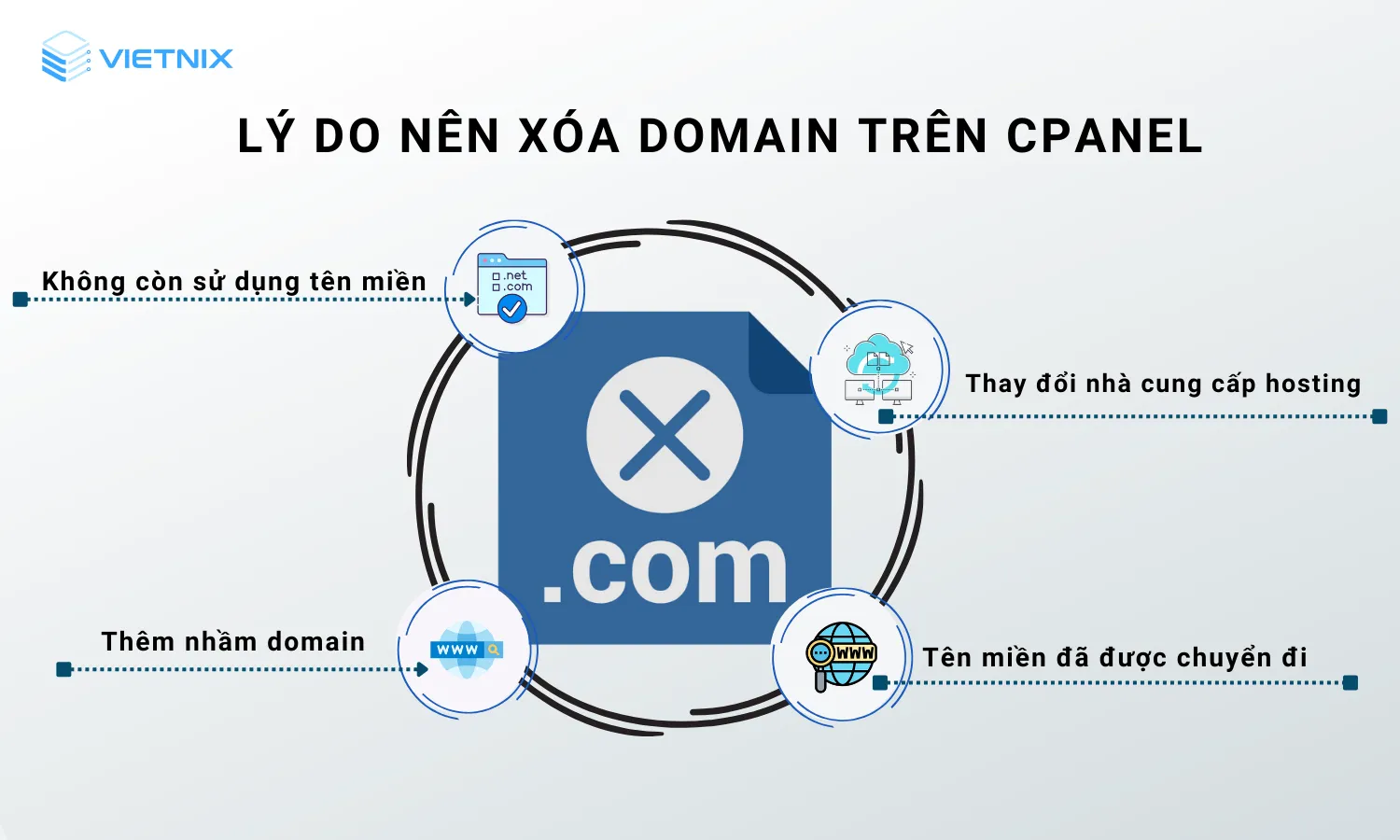 4 lý do nên xóa domain trên Cpanel